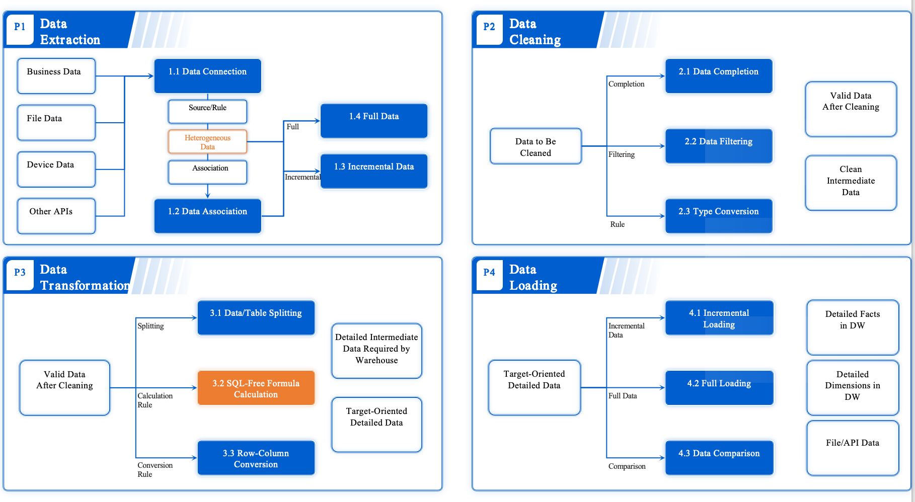 Value Proposition .jpg