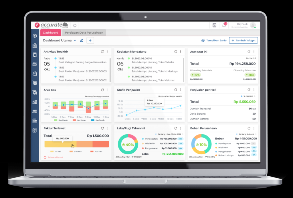 Software Laporan Keuangan