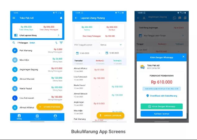 Software Laporan Keuangan