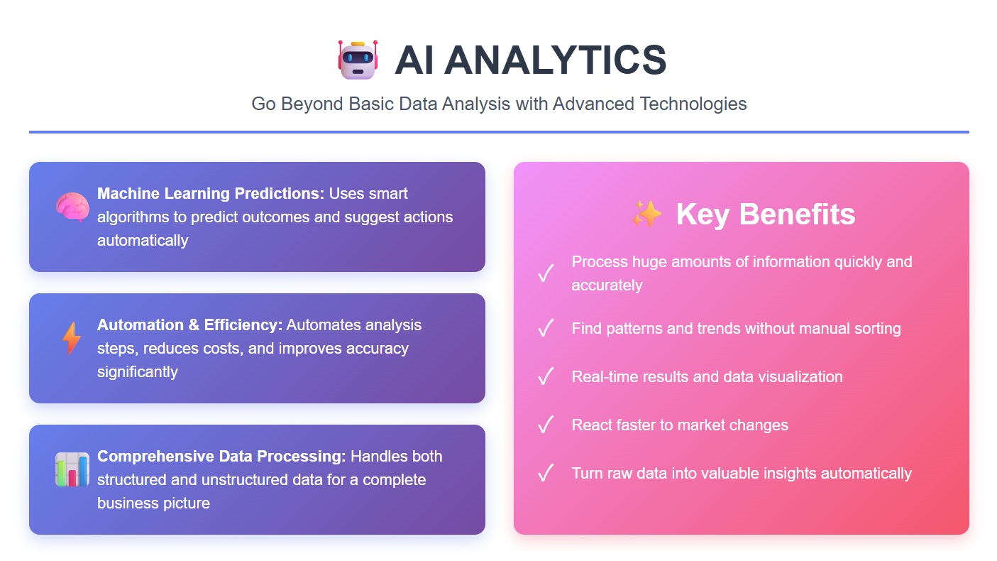 What Is AI Analytics_.jpg