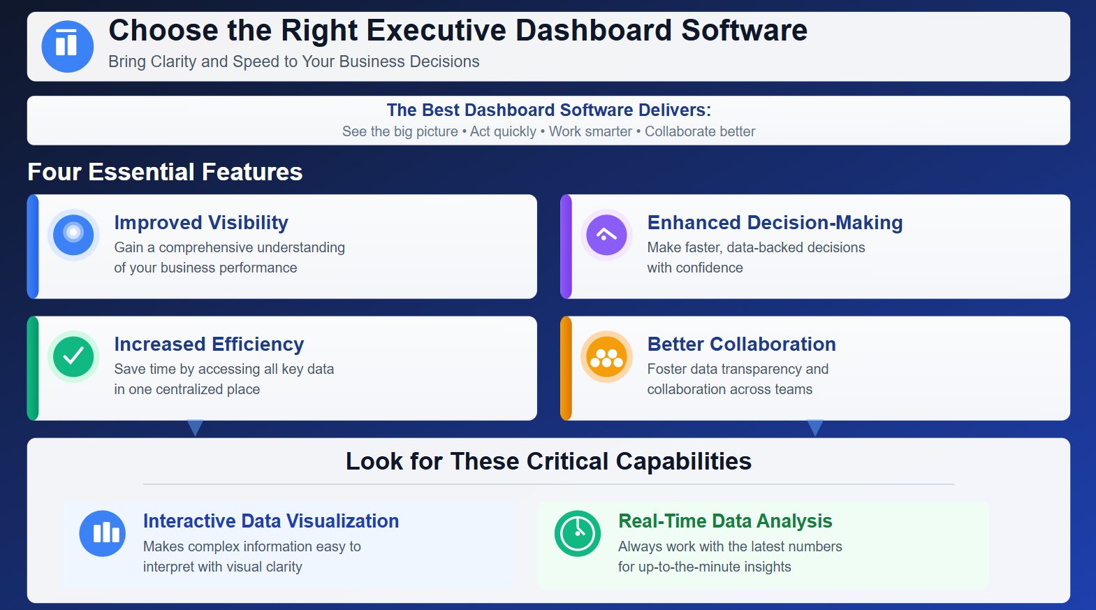 What Makes a Great Dashboard Tool.jpg