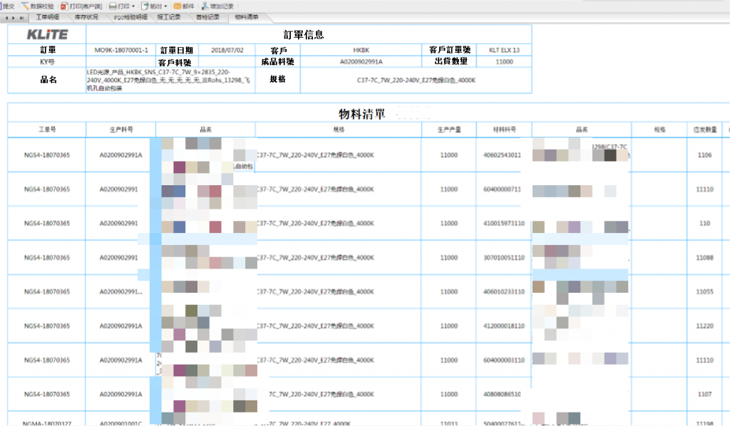 原材料質量分析看板