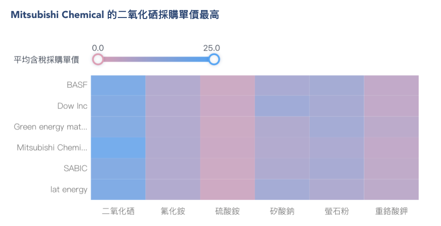 熱力圖.png