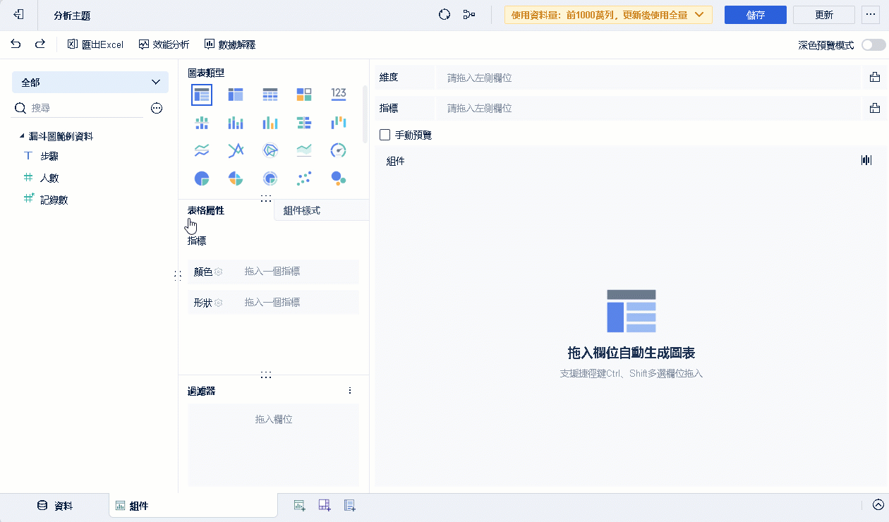 生成圖表