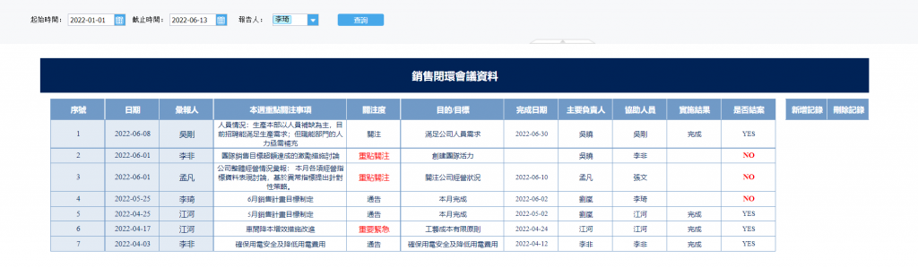 銷售會議填報系統.png