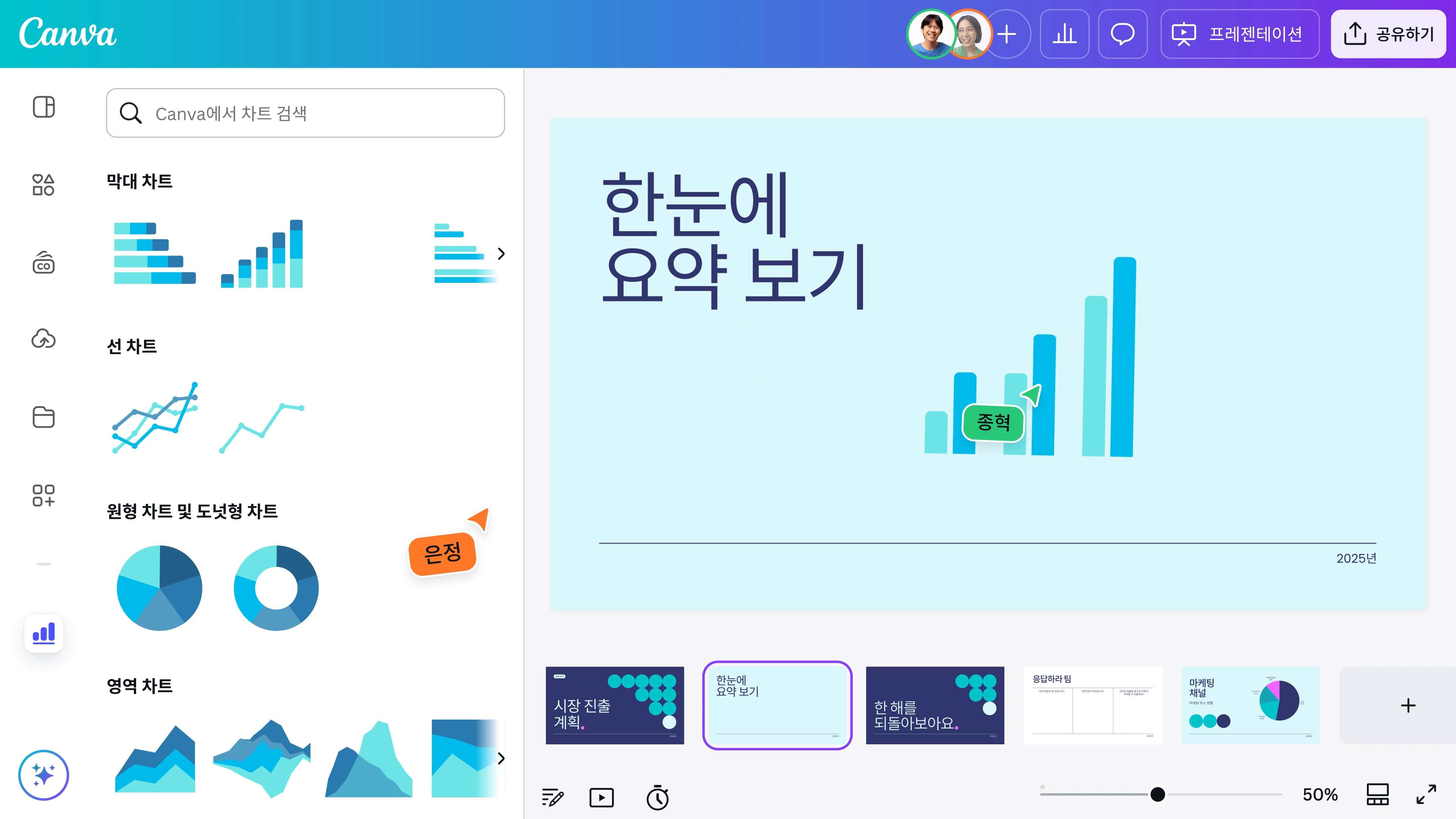 그래프 그리는 사이트 Canva