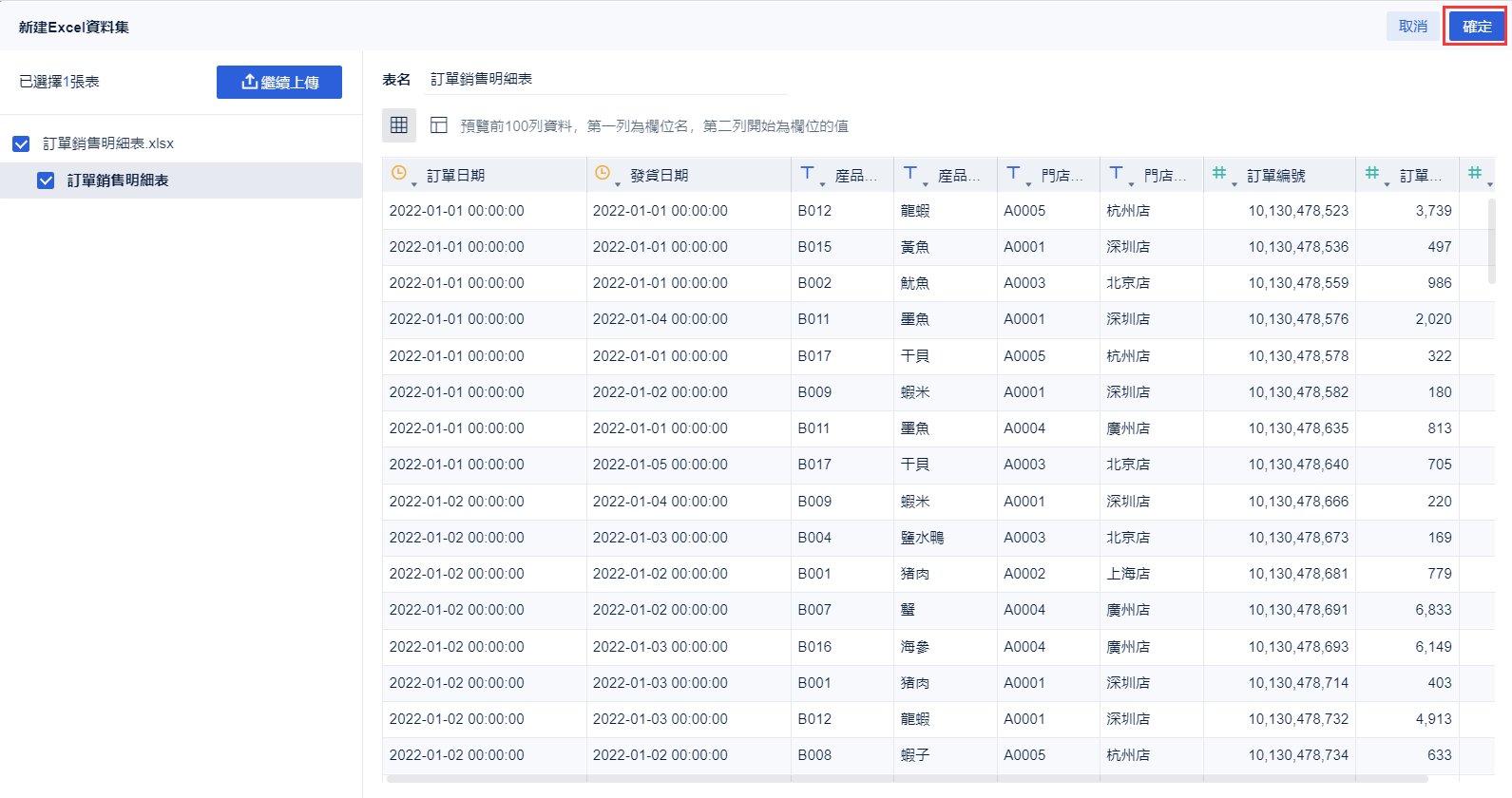 數據準備