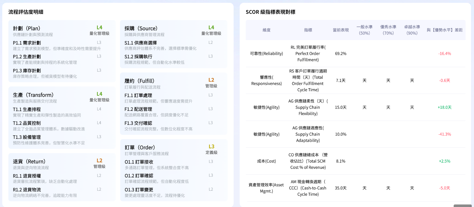 市場定位及價格策略.png