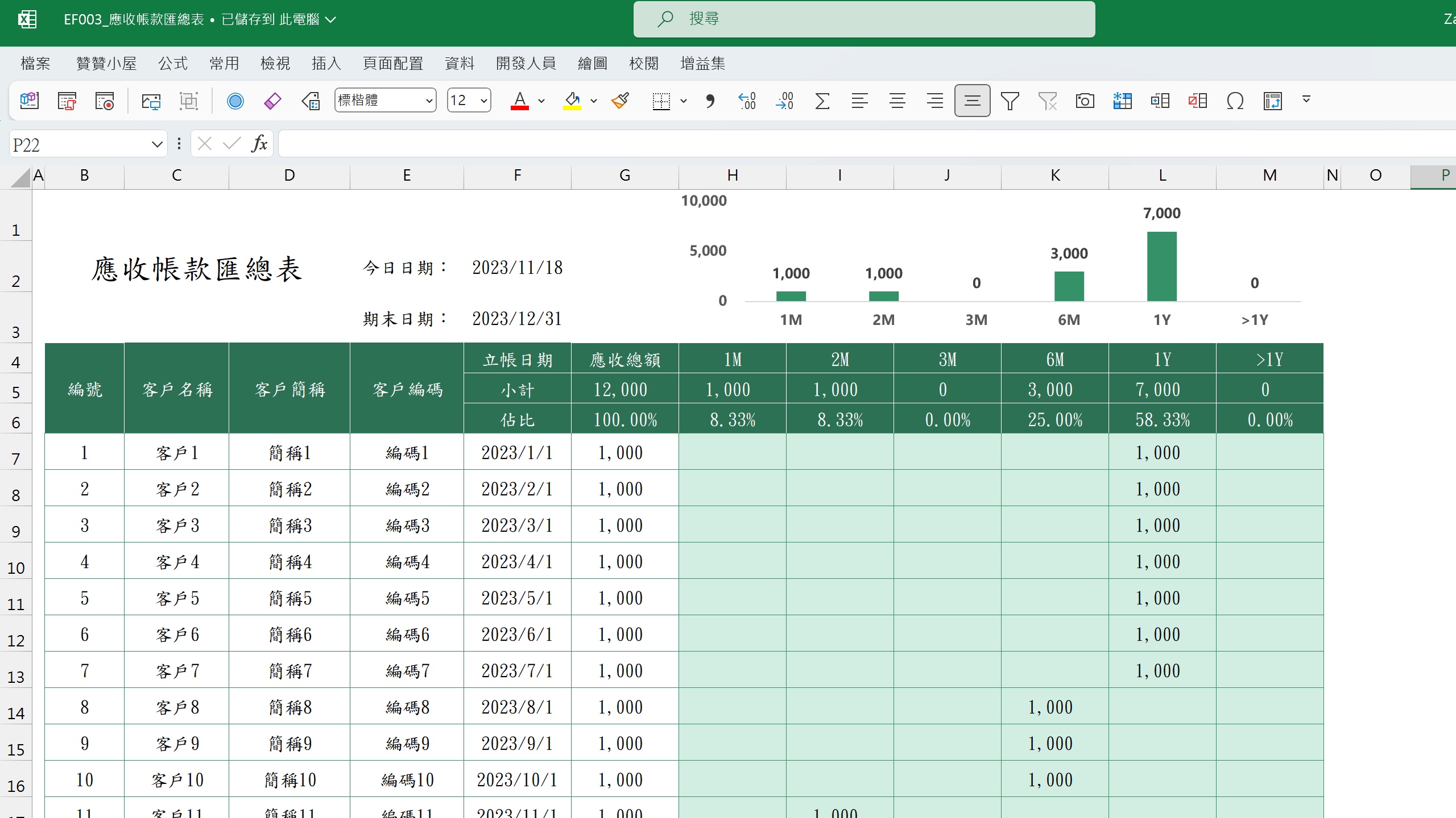 excel銷售業績報表