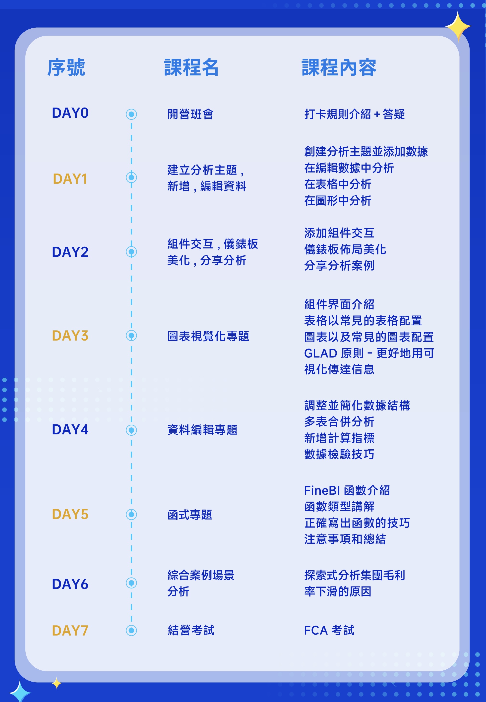 今日開班.jpg