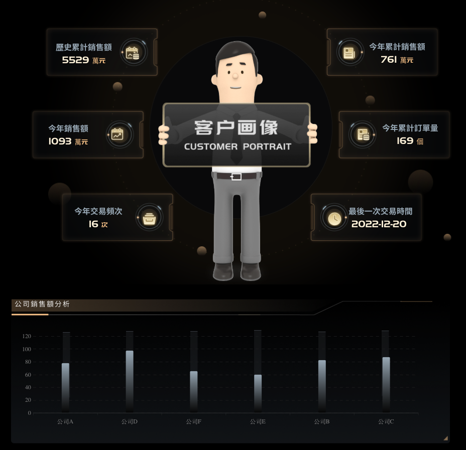 價值核心與貢獻.png
