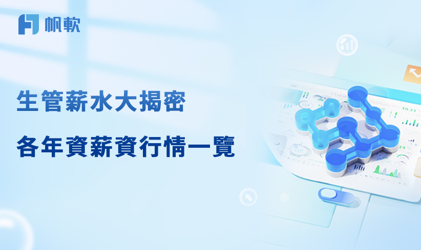 fanruan blog