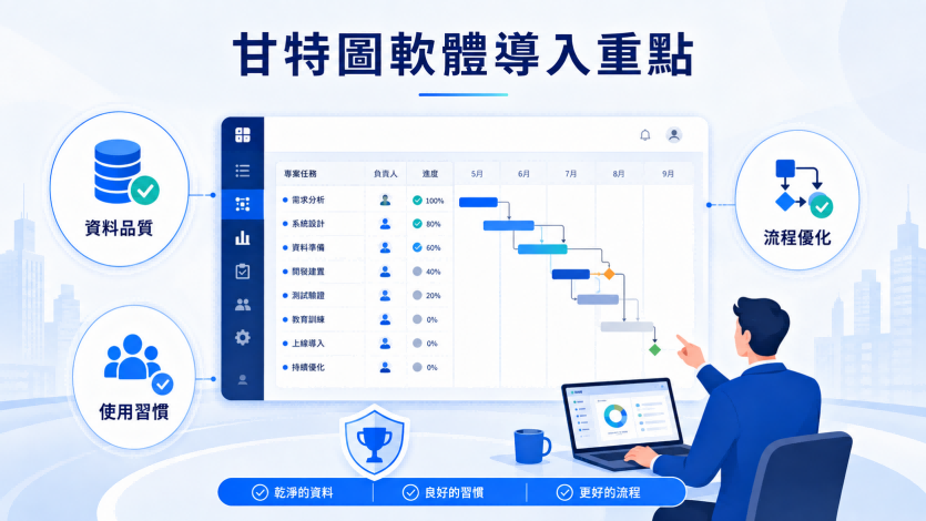 甘特圖軟體導入重點