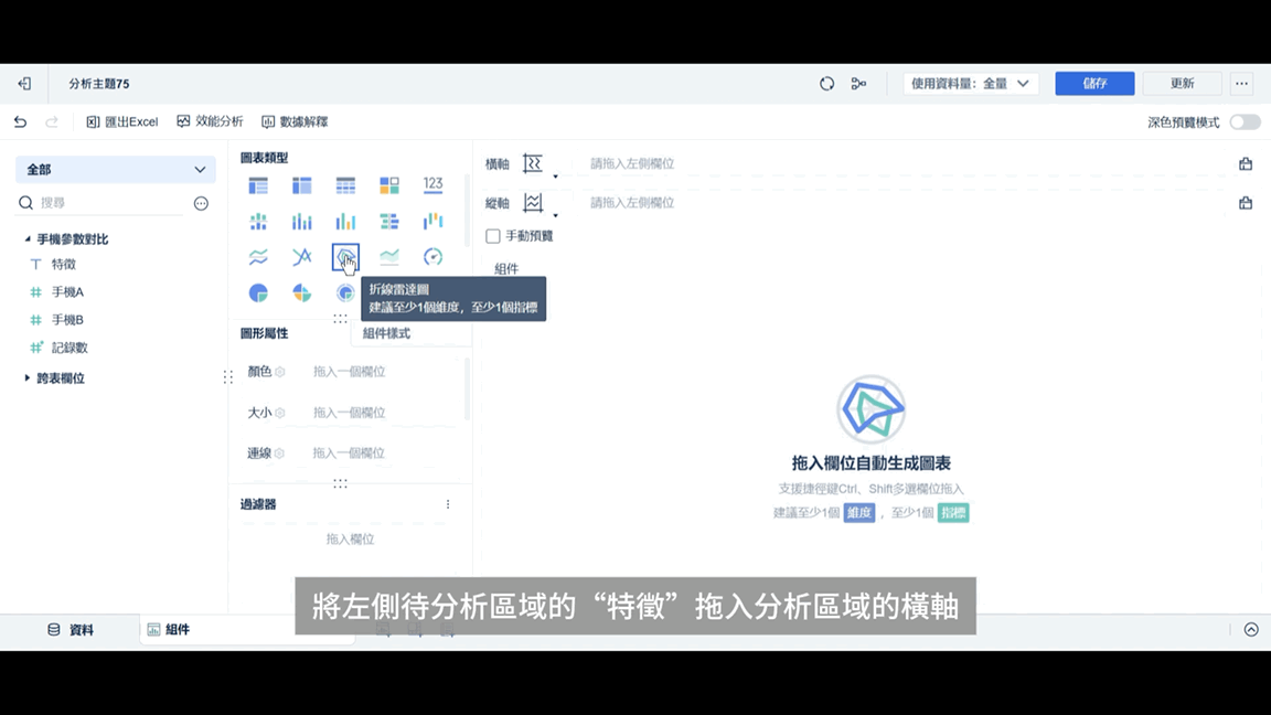 使用FineBI製作圖表