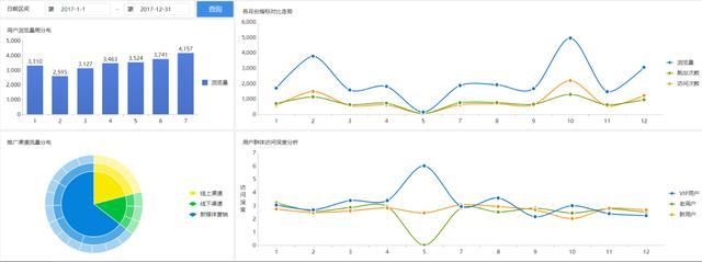 網站流量分析.png