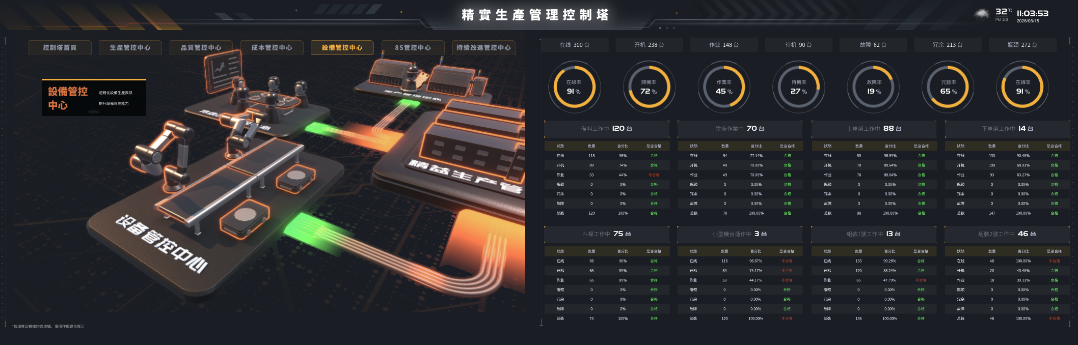 設備管控.png