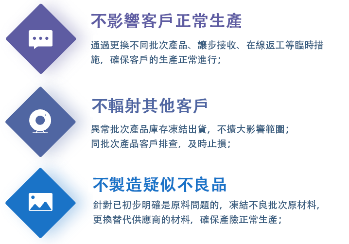 客訴臨時措施.png