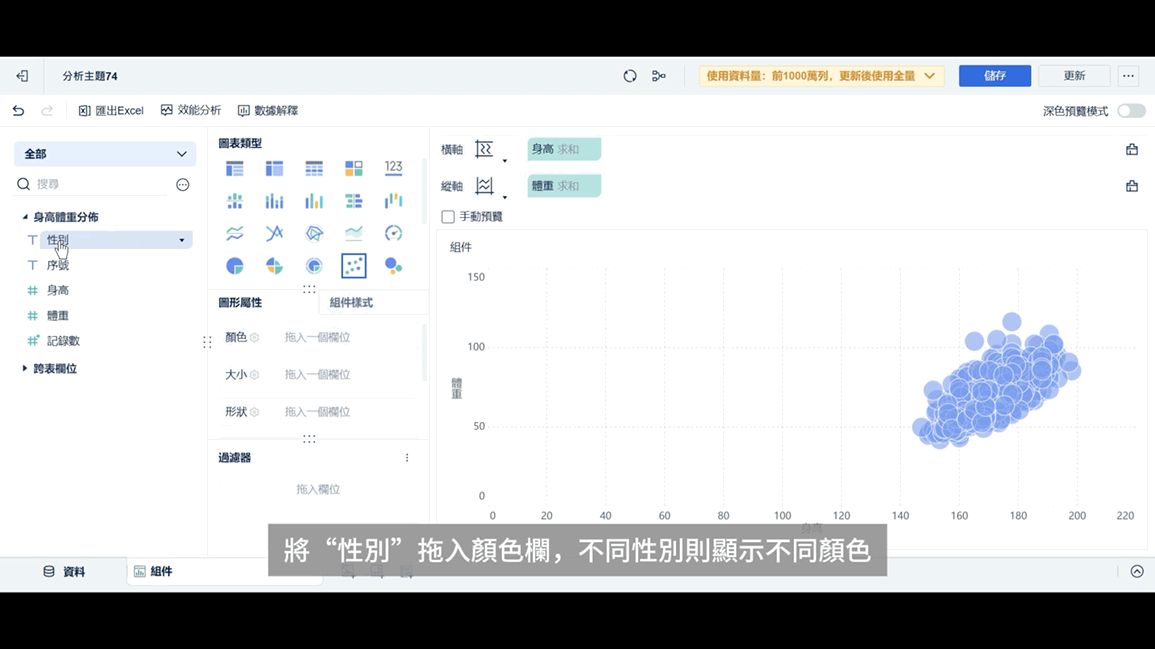 美化散佈圖.gif