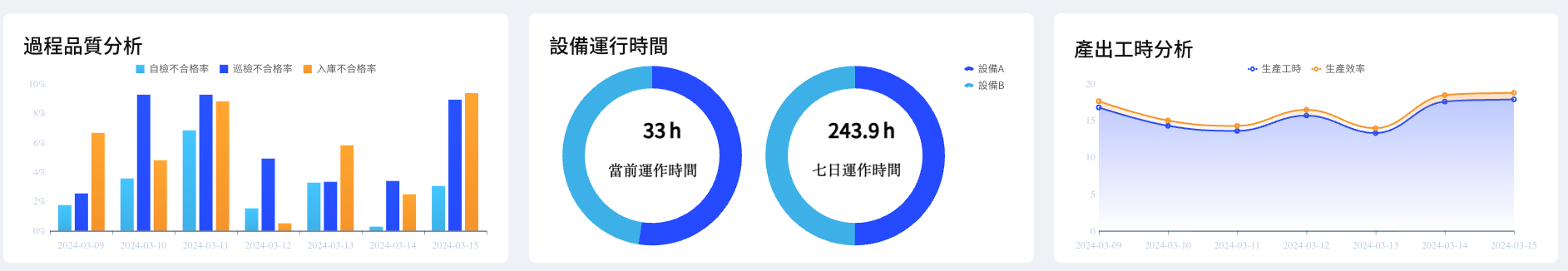 設備與製程深度分析.png