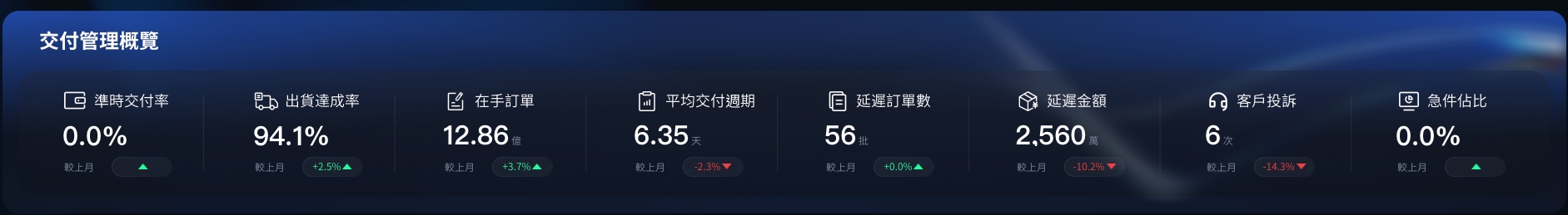 交付管理概覽.jpg