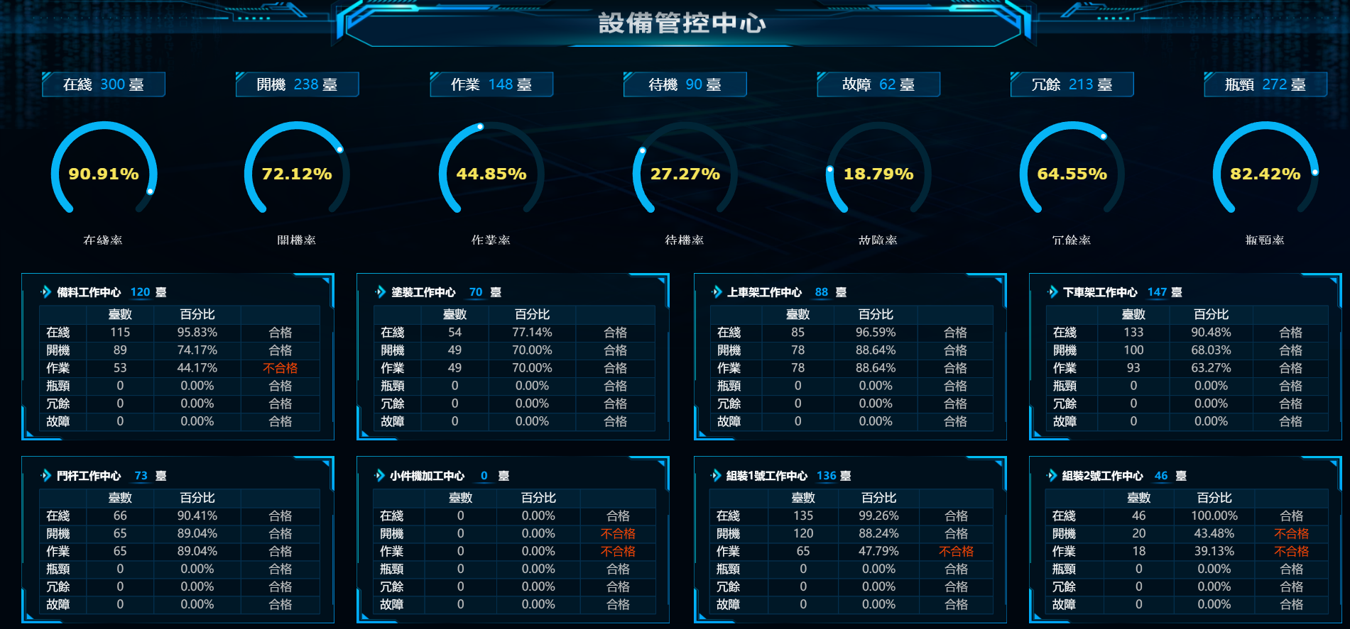設備管控中心.png