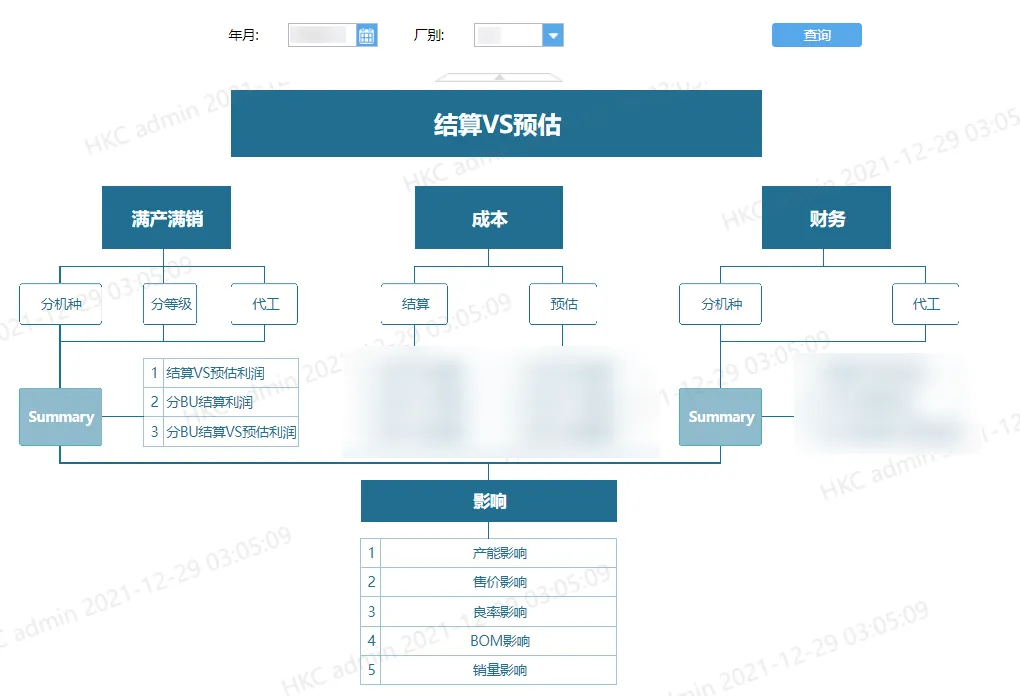 對比分析.webp
