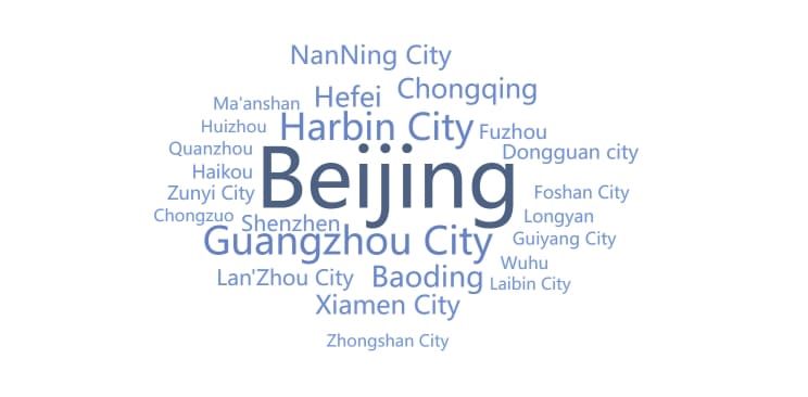 词云.jpg