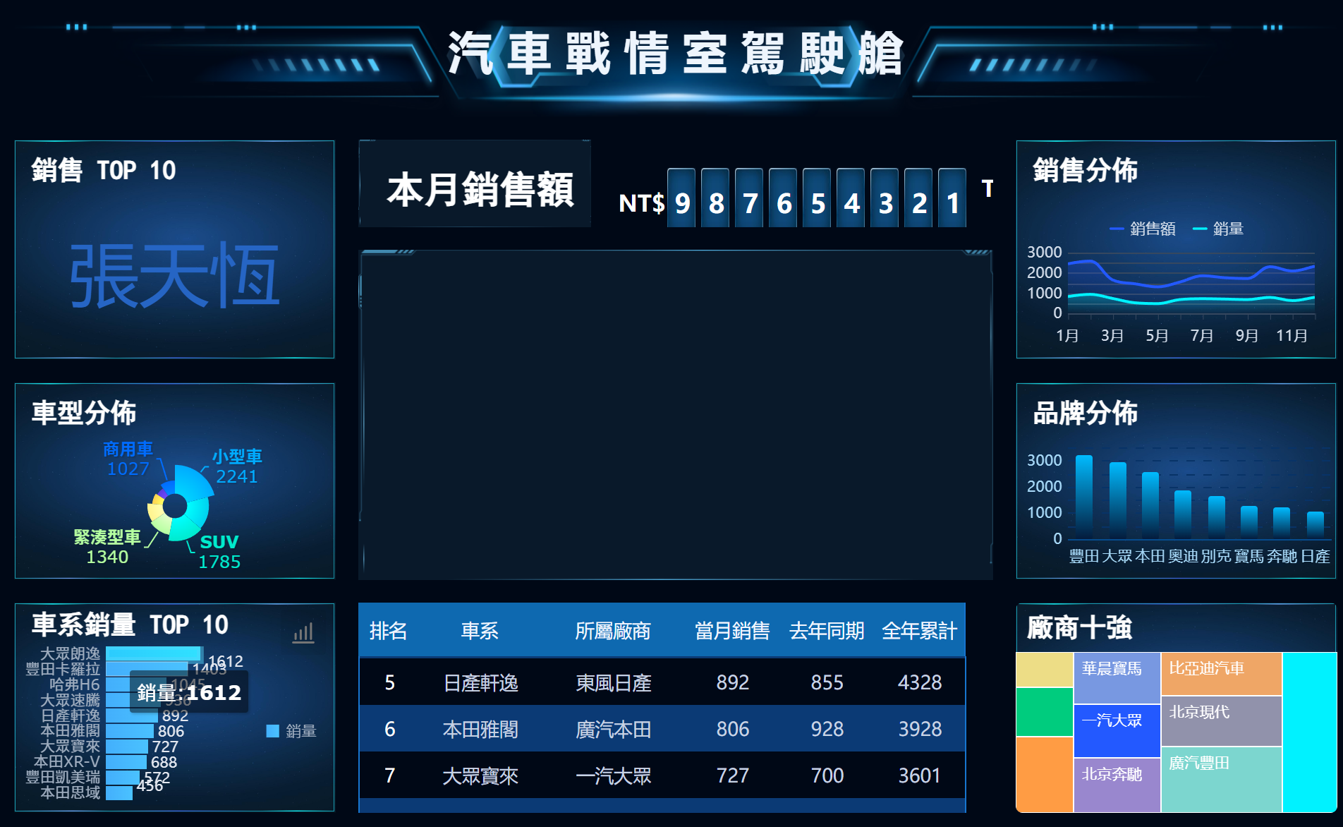 汽車戰情室駕駛艙.png