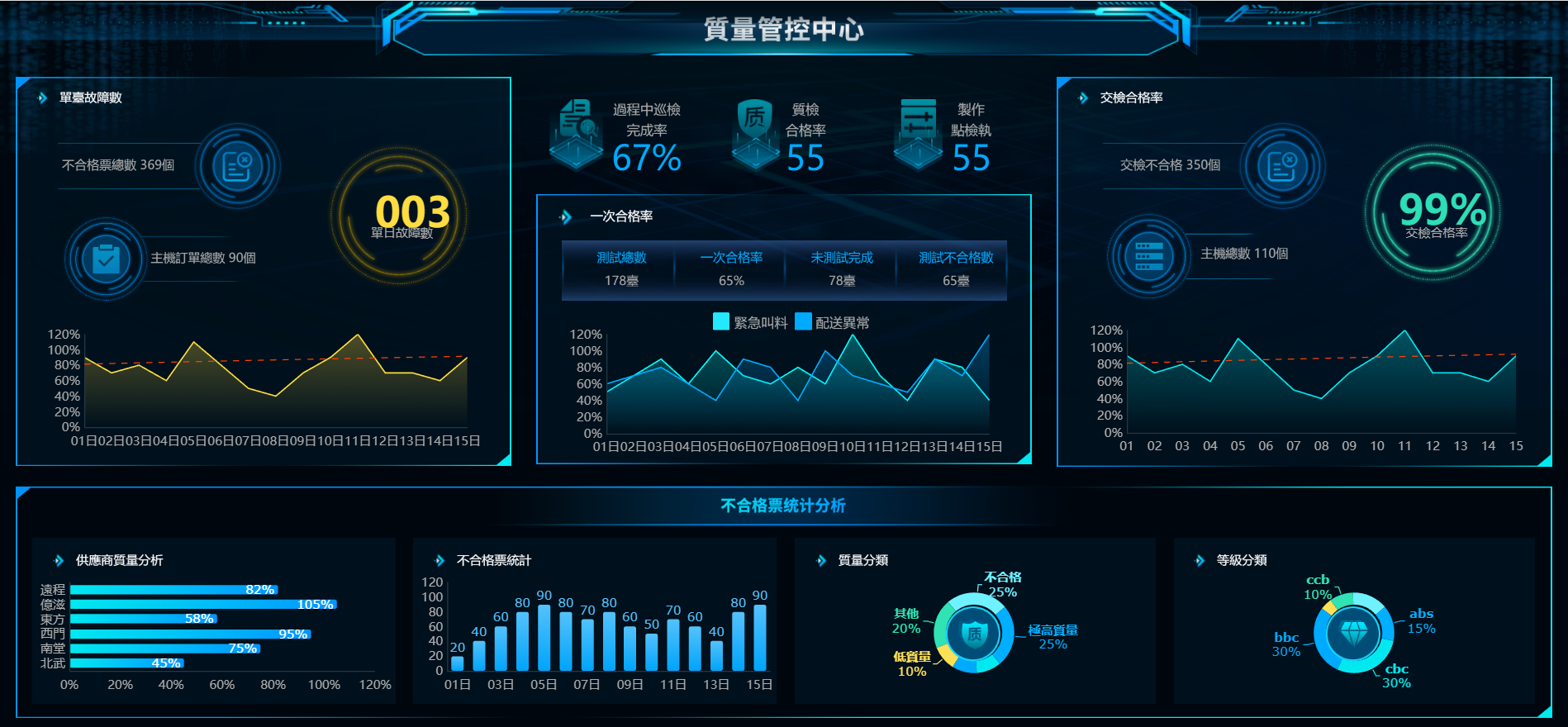 質量管控中心.png