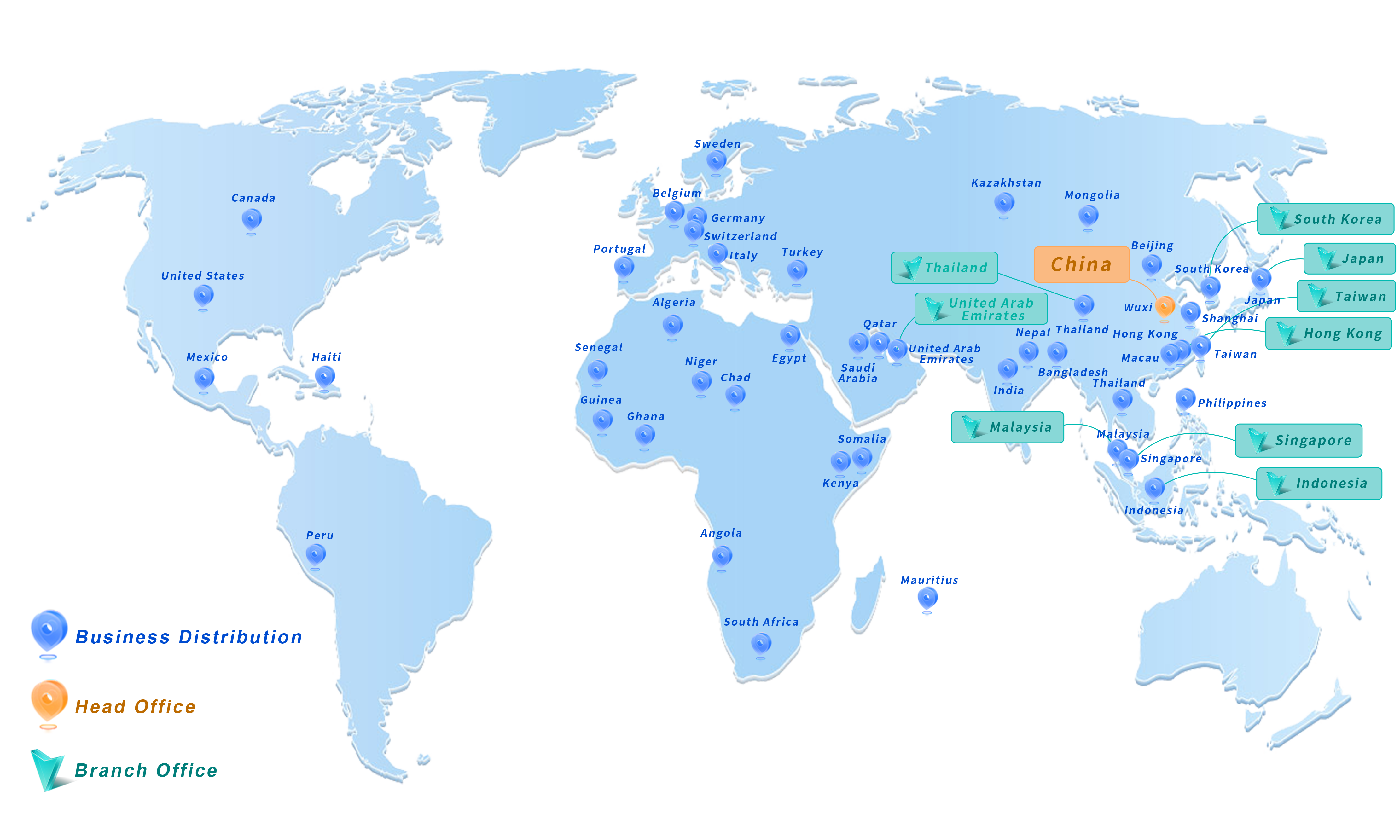 fanruan office distribution