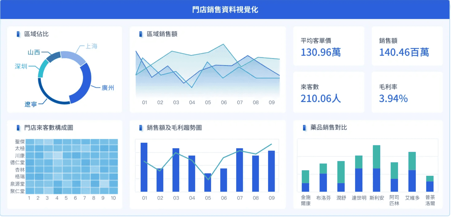 資訊視覺化.png