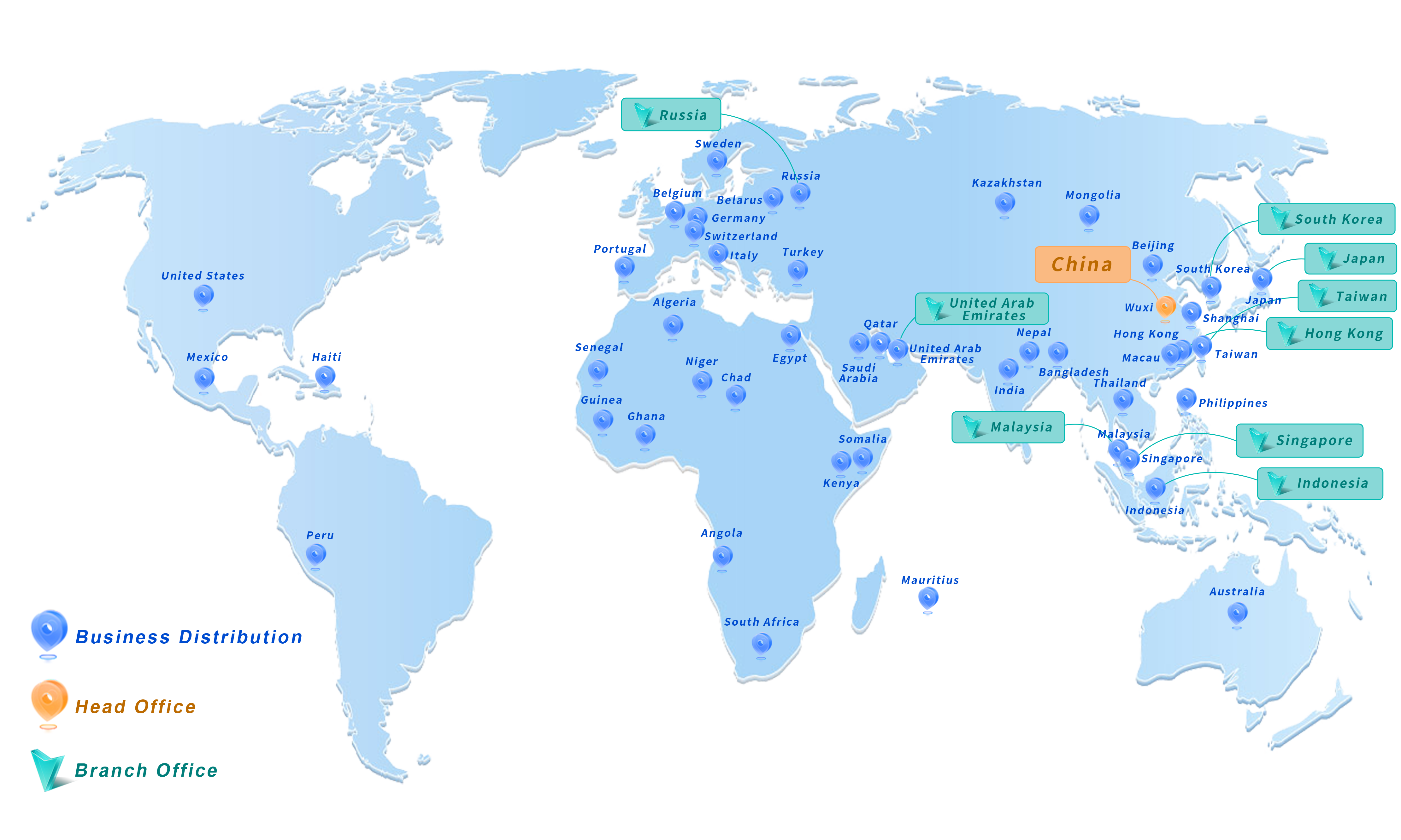 fanruan office distribution