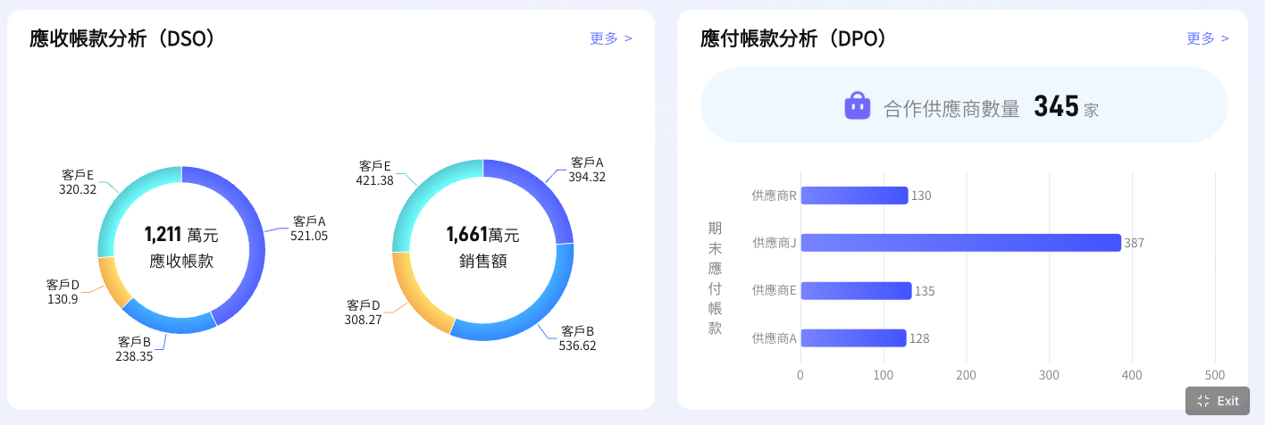 帳款.png