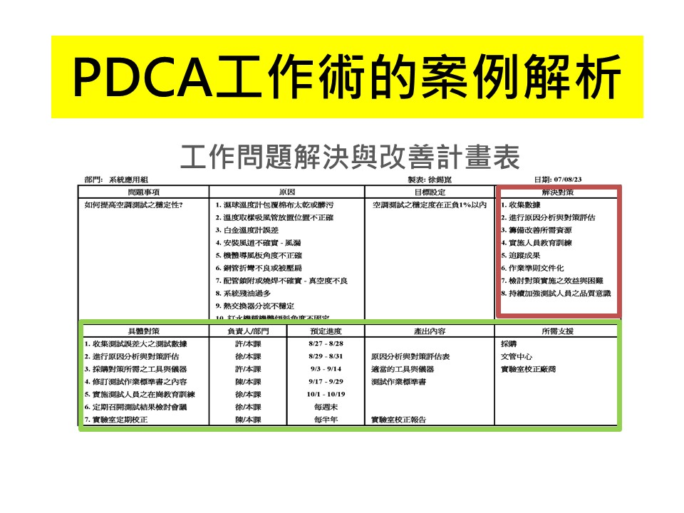 改善計畫表.png