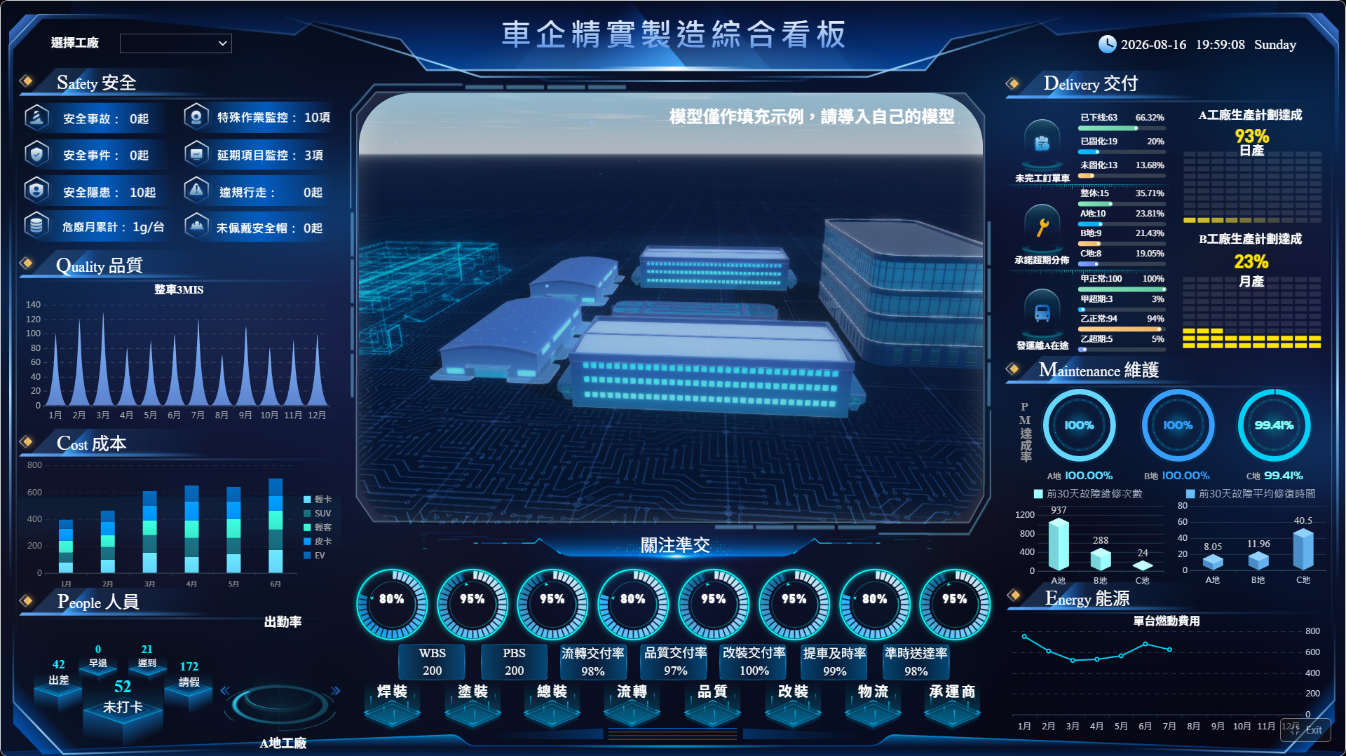 車企精實製造綜合看板.png