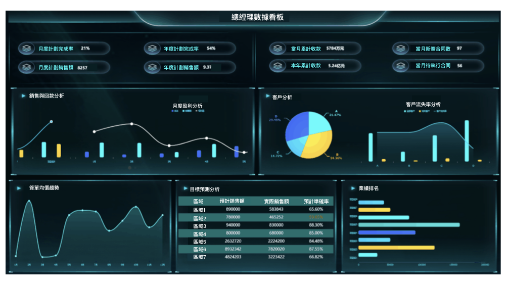 總經理.png