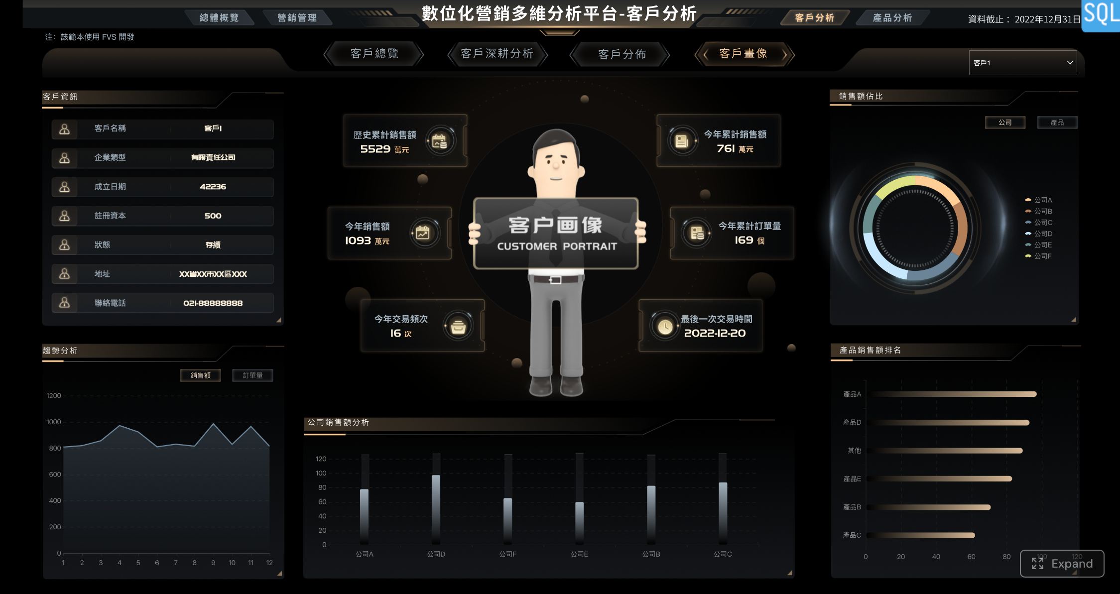 客戶分析.jpg