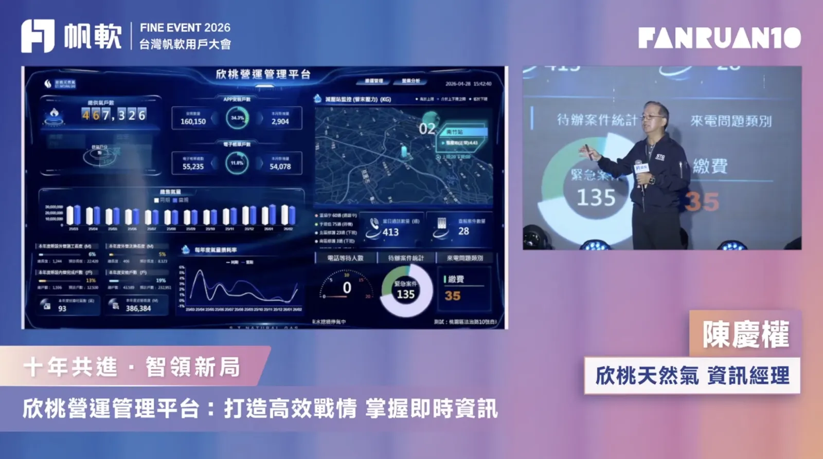 欣桃天然氣：從民生服務到科技產業後盾，以數據驅動打造智慧供氣中樞