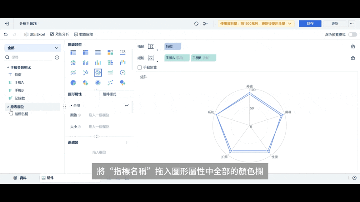 美化雷達圖.gif