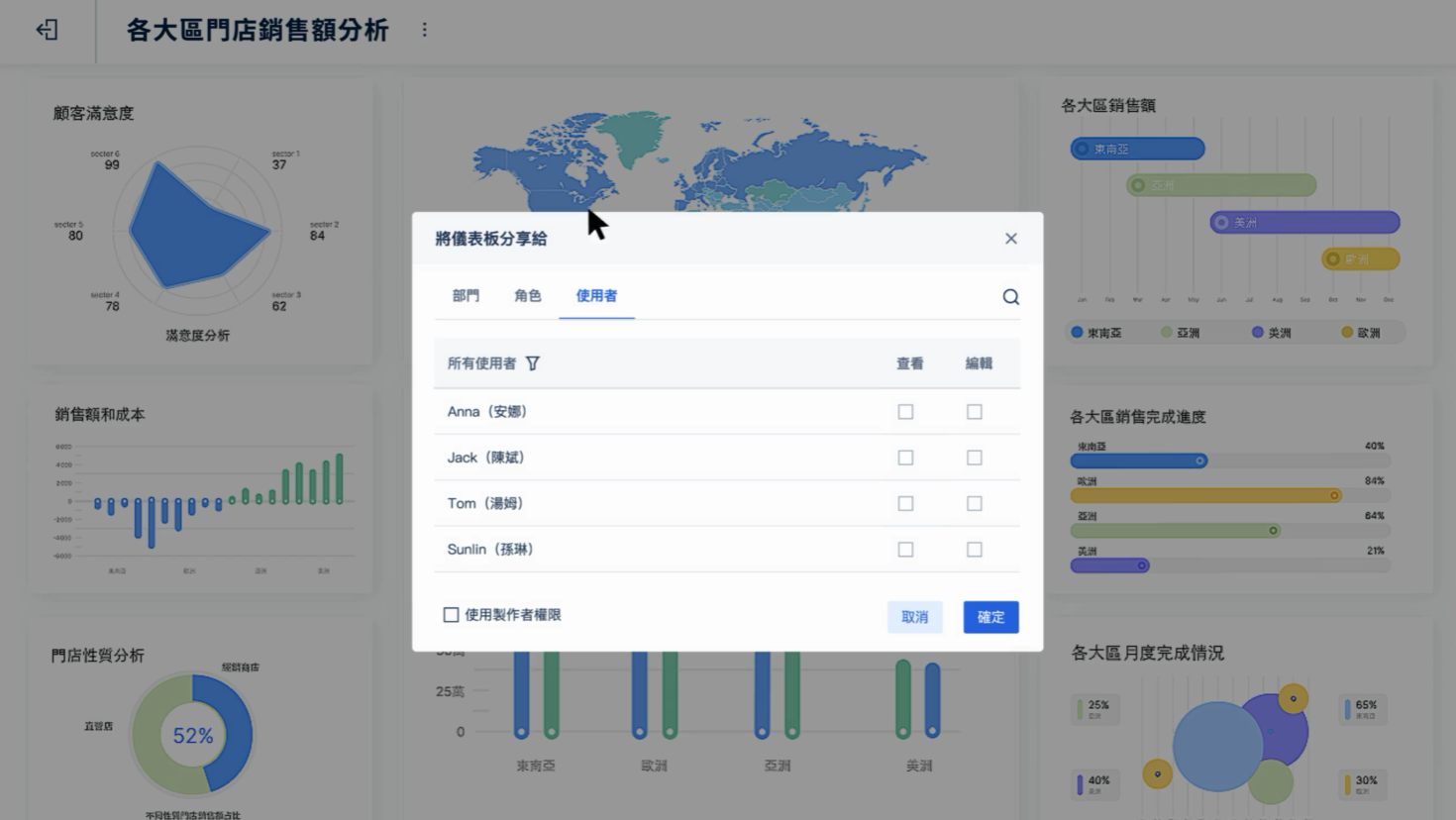 FineBI的分享協作