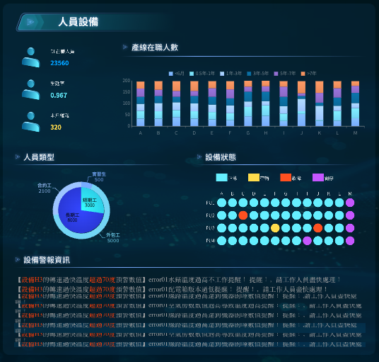 人機資源智慧配置.png