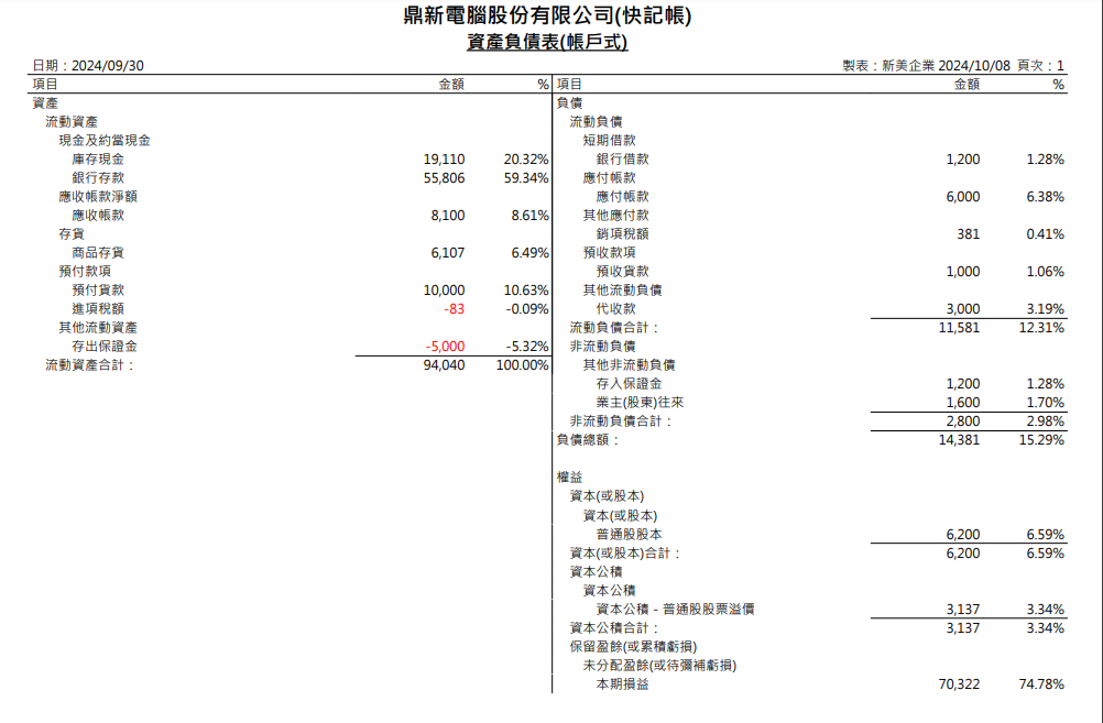 帳戶式資產負債表.png
