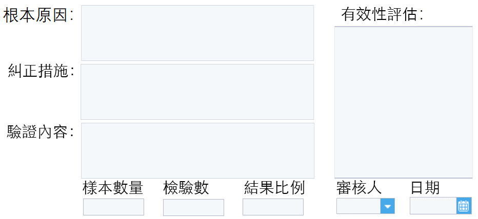 使用FineReport進行客訴糾正措施分析