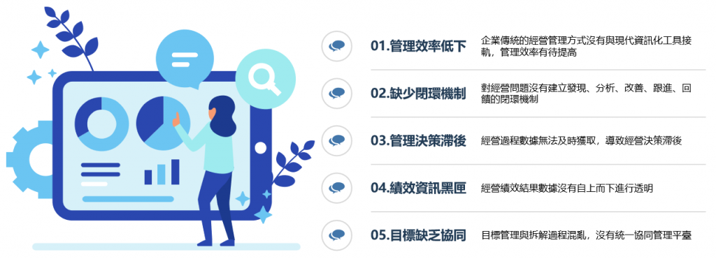 企業業務管理的五大痛點 .png