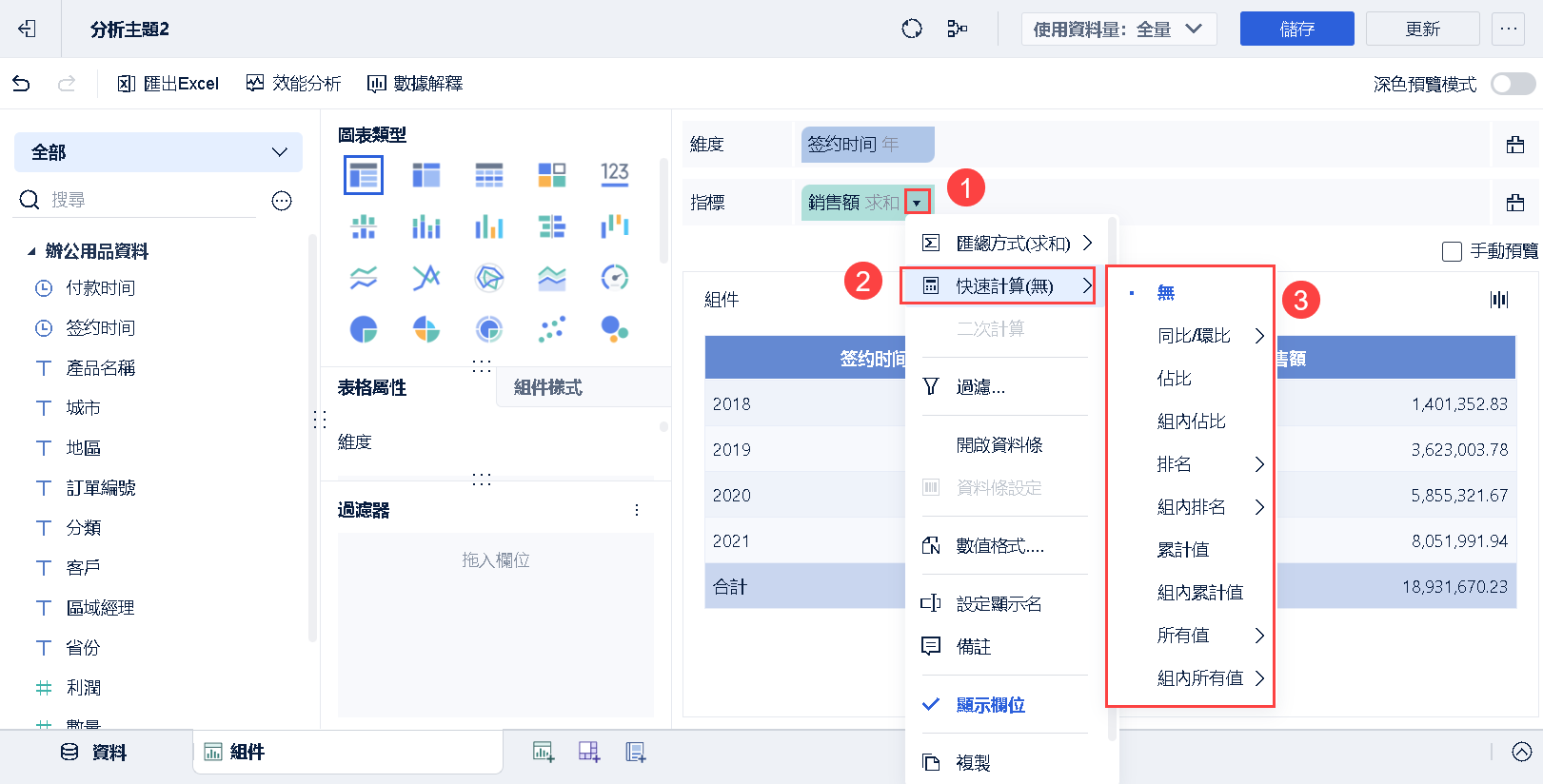 FineBI一鍵計算