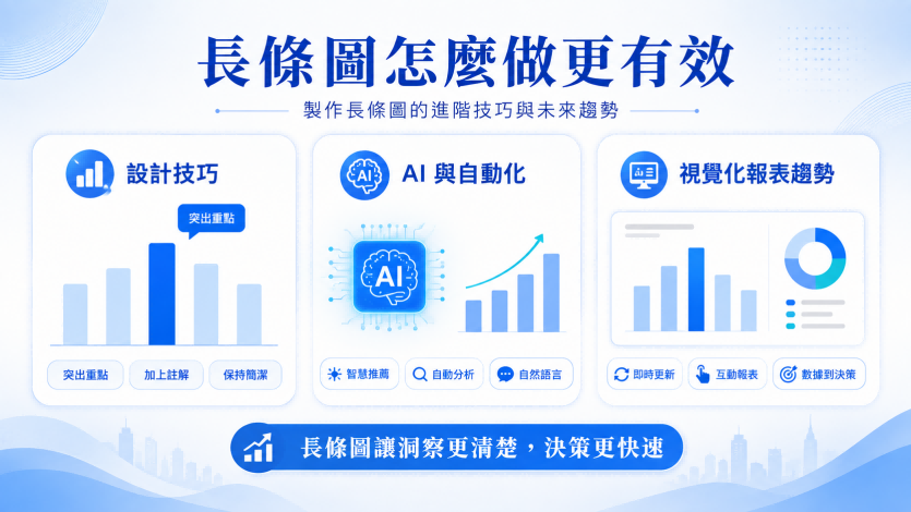 長條圖怎麼做更有效