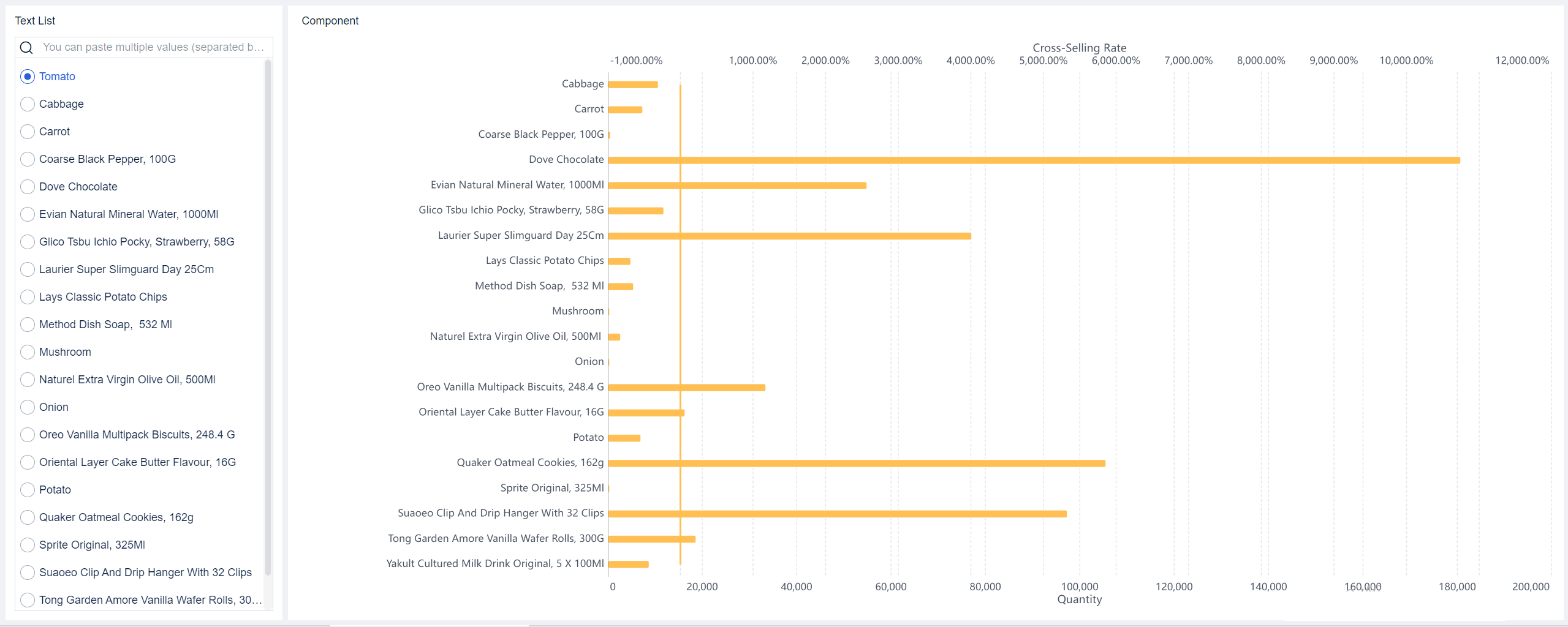 Teknik Analisis Data Kualitatif