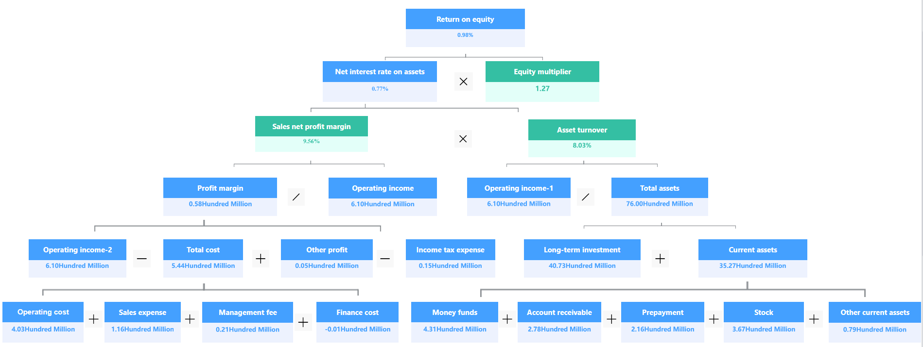 Analisis Data Penelitian Kualitatif