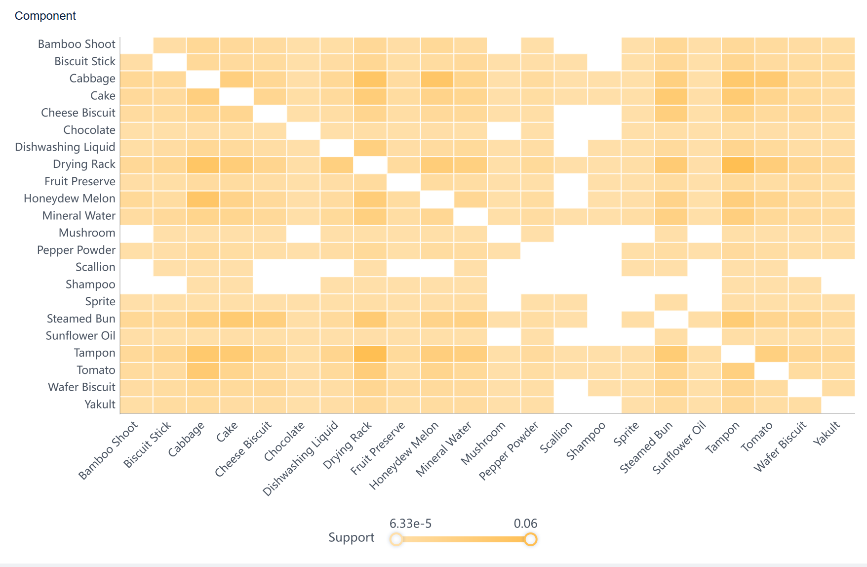 Jelaskan Pengertian Analisis Data