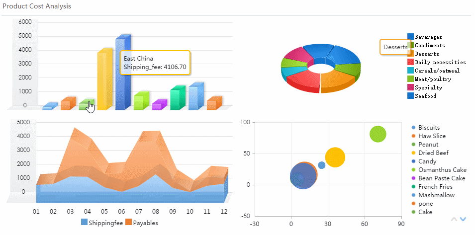 Contoh Analisis Data Penelitian